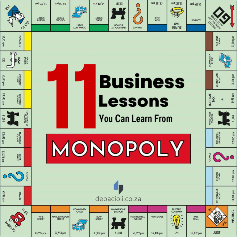 Monopoly Business Takeaways pic